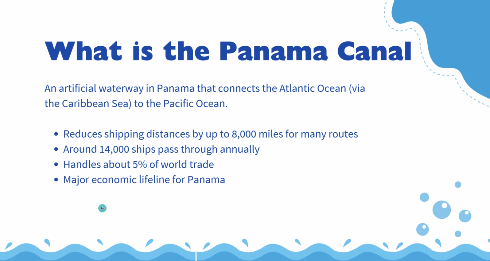 What is the Panama Canal — educational slide